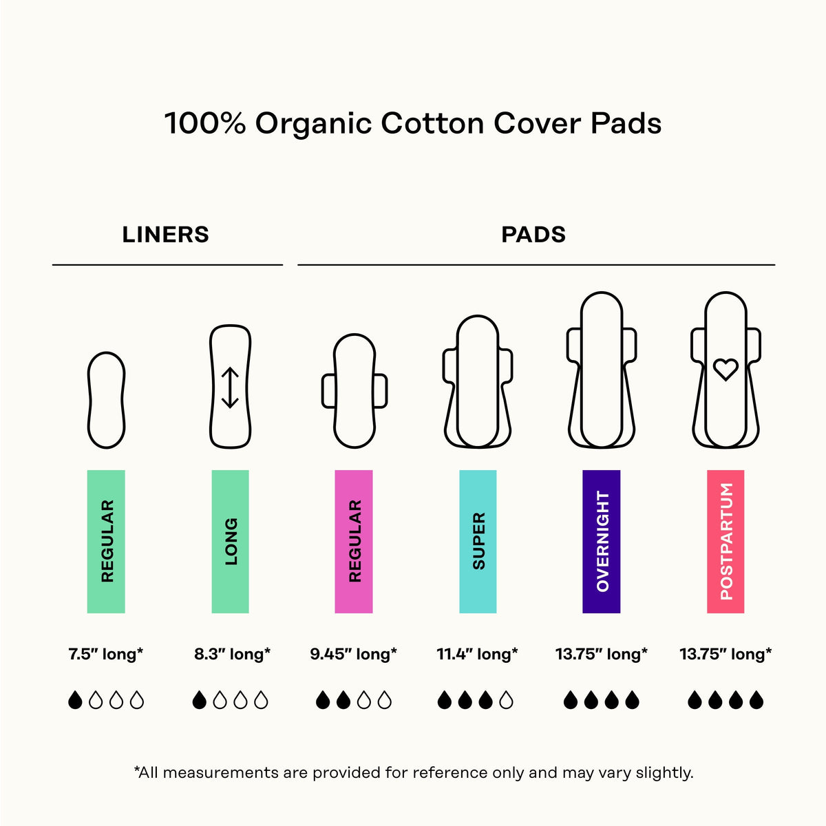 Organic Cotton Cover Cooling Herbal Infusion Overnight Pads